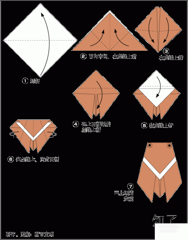 Origami method tutorial