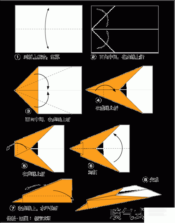 Simple origami method for children to fold a jet airplane