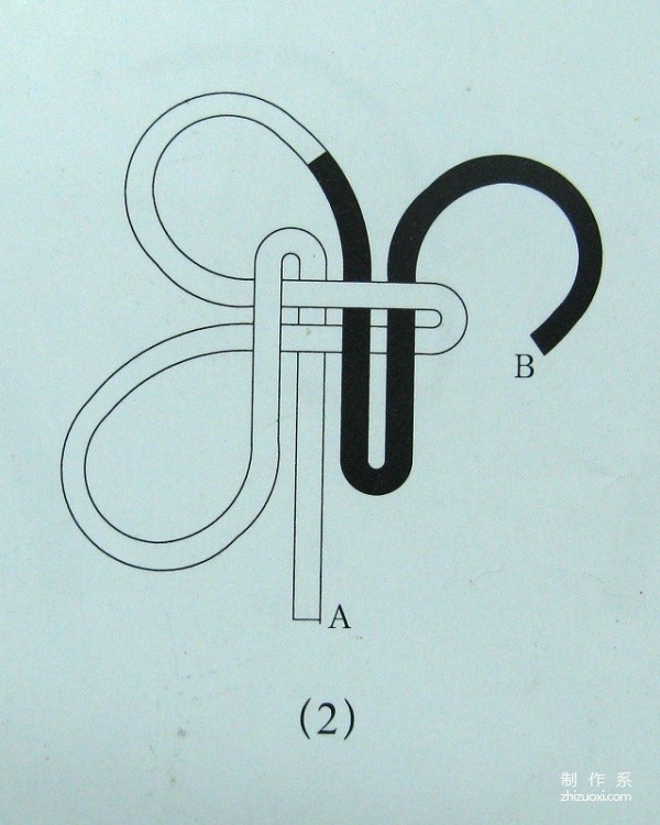 Illustrated tutorial on how to tie the three-ring knot (grasshopper knot)