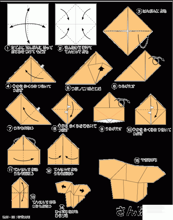 Illustration of the simple origami method of a binaural paper box