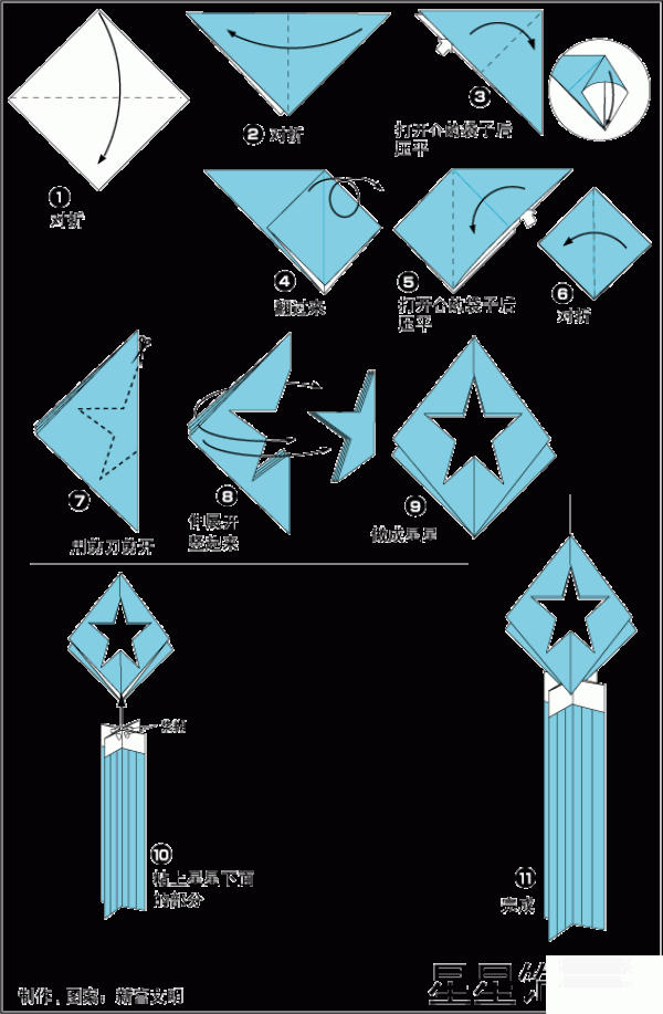 Origami paper cutting method for fashionable and beautiful paper star ornaments