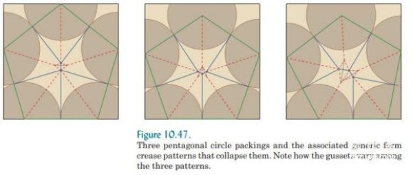 Robert J Langs basic knowledge of origami design and introduction to snake belly