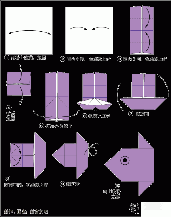 A simple origami method for the old sunfish in the sea