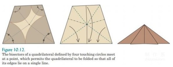 Robert J Langs basic knowledge of origami design and introduction to snake belly