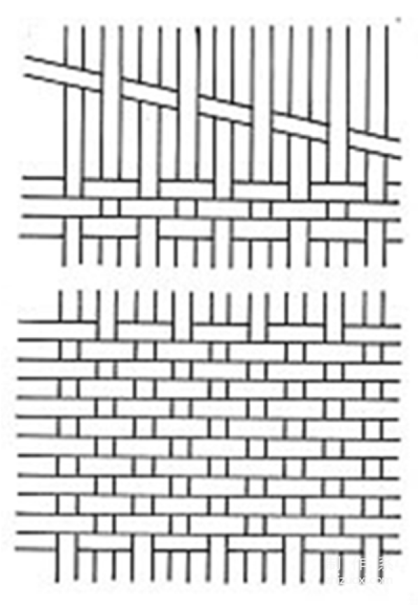 One-pick knitting method illustrated tutorial