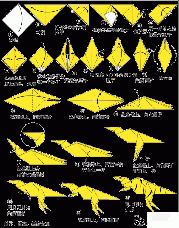 How to Origami Deinonychus