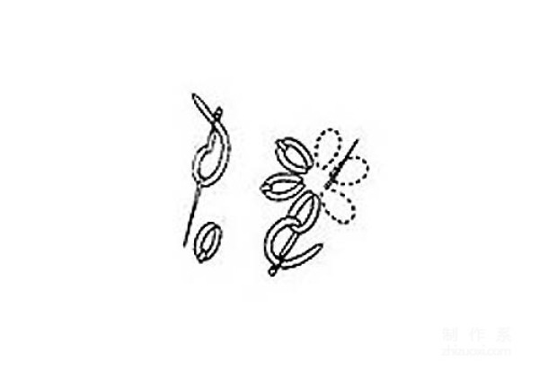 Illustrated tutorial on hand embroidery method of small daisy