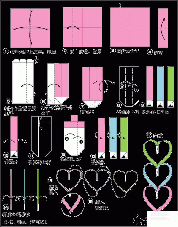 Origami method of love heart-shaped heart-to-heart chain