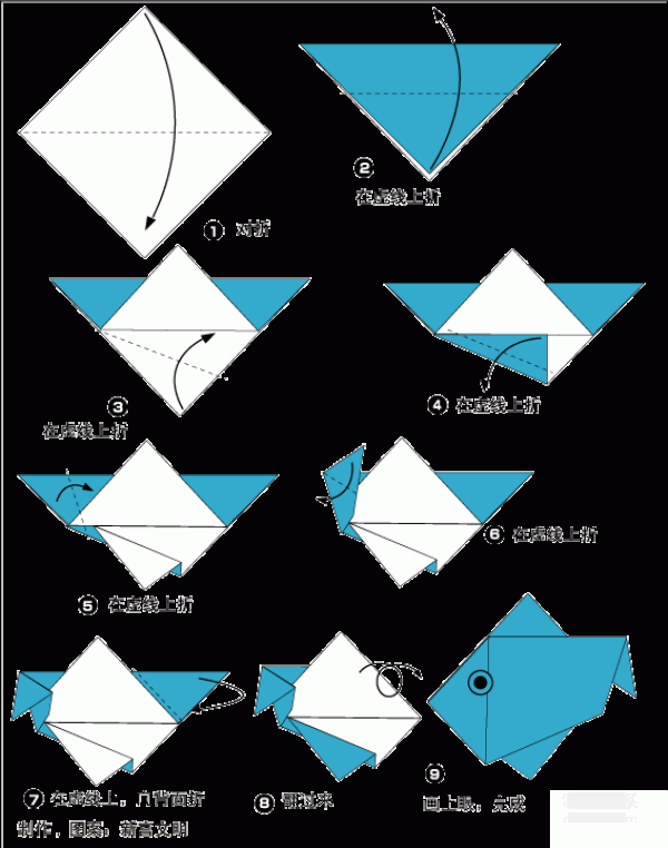 Simple steps to make origami fish