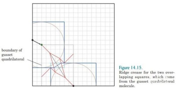 Robert J Langs basic knowledge of origami design and introduction to snake belly