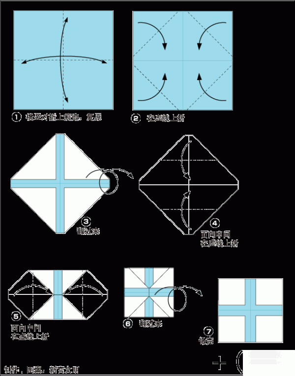 Illustrated tutorial on the origami method of the plus sign