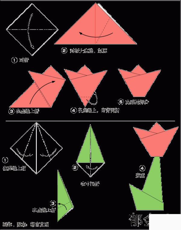 How to Origami Tulips for Children