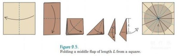 Robert J Langs basic knowledge of origami design and introduction to snake belly