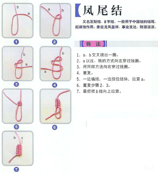 Illustrated tutorial on how to tie the Phoenix Tail Knot