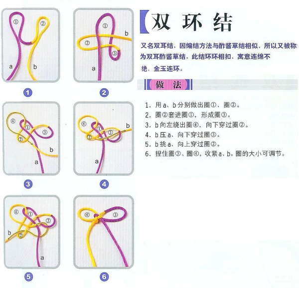 Illustrated tutorial on how to tie a double loop knot