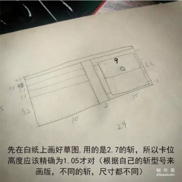 Short clip wallet making tips