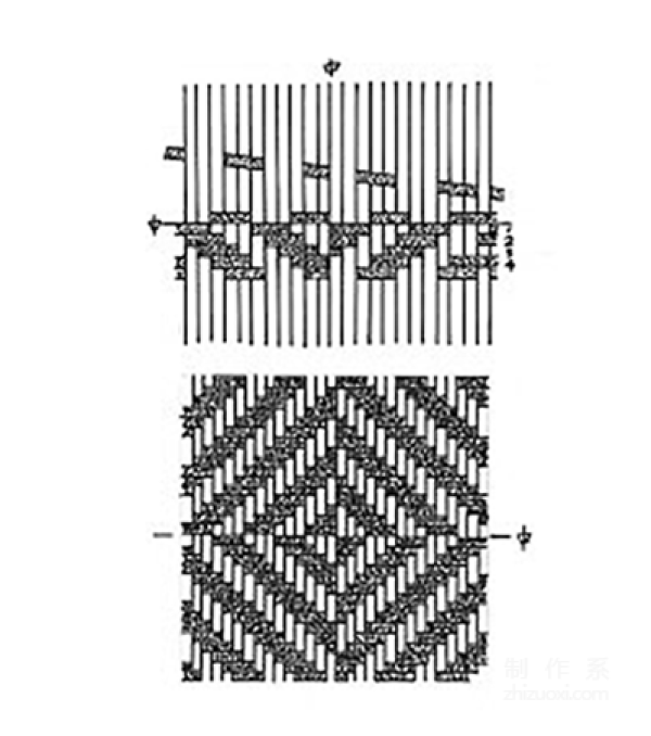 Illustrated tutorial on zigzag knitting method