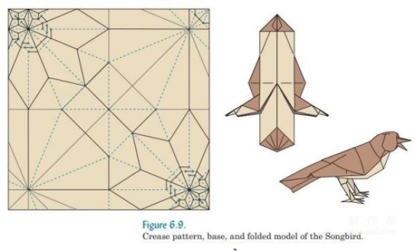 Robert J Langs basic knowledge of origami design and introduction to snake belly