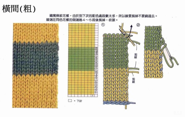 Several secondary color stick stitch knitting pattern methods