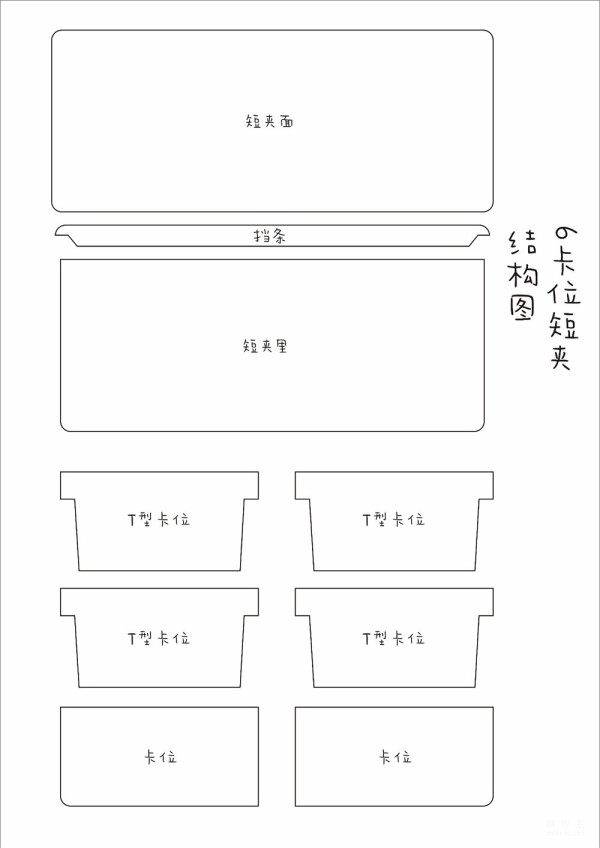 Leather Goods Design Methods and Processes, Pattern Making and Process Design Section 3: Short Clip