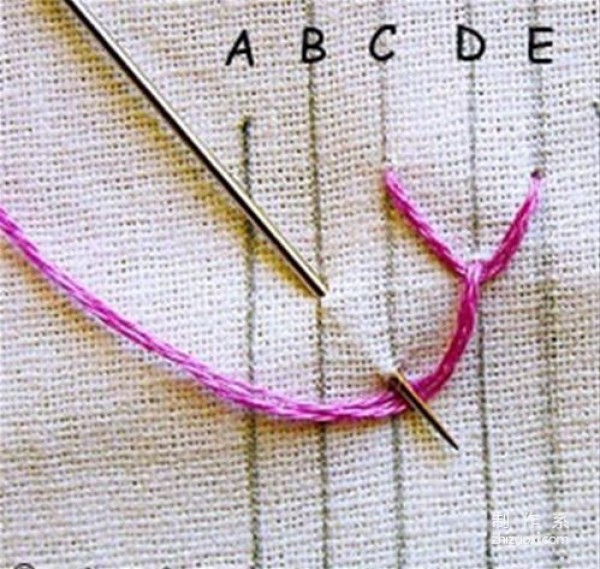 Illustrated tutorial on fishbone stitching